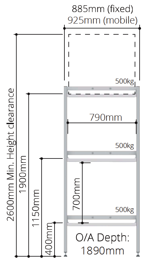 Mortuary Lifting Trolley and Racking