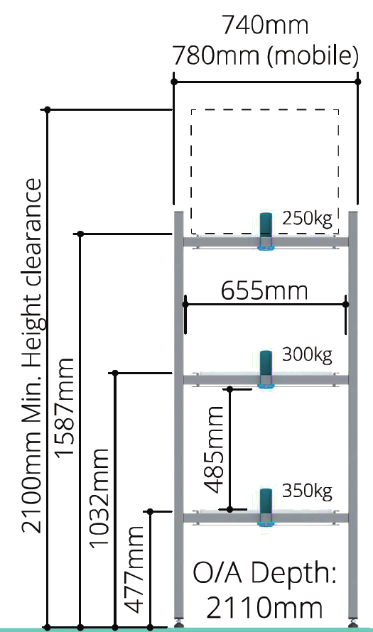 Mortuary Lifting Trolley and Racking