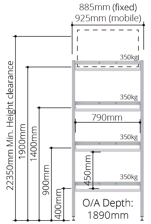 Mortuary Lifting Trolley and Racking