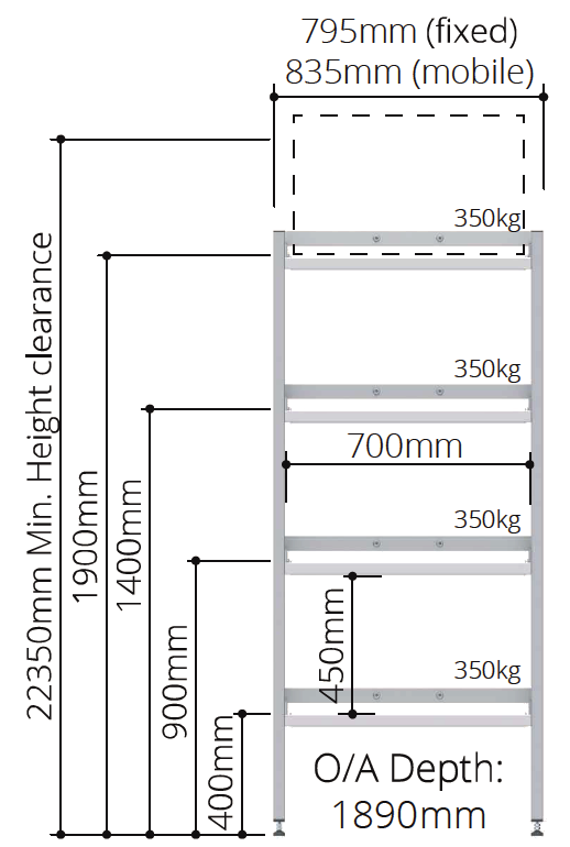 Mortuary Lifting Trolley and Racking