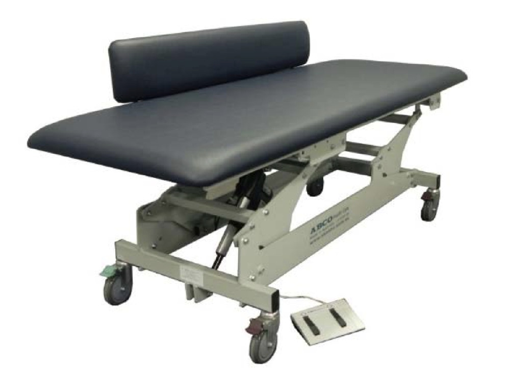 Change Table