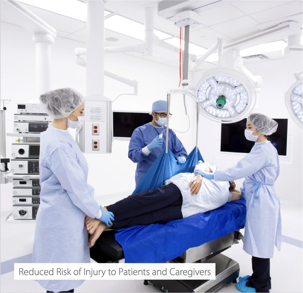 Amico Reduces Risk