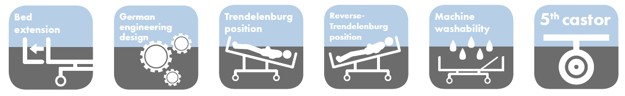 Stiegelmeyer Deka Hospital Bed Icons