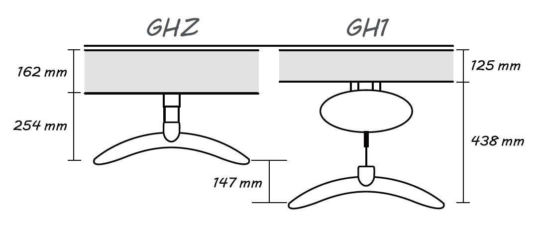 GHZ Lifting Module