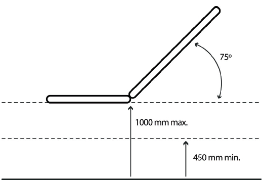 Sapphire 2130 Side View