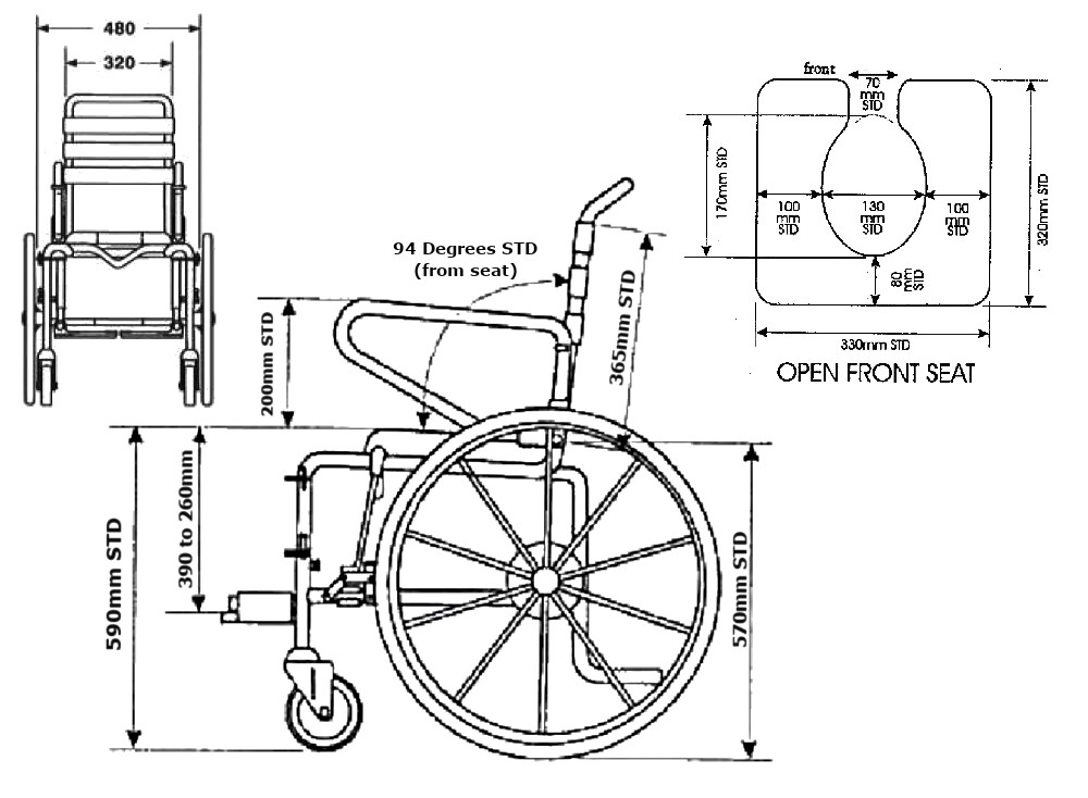 Child Shower Commodes