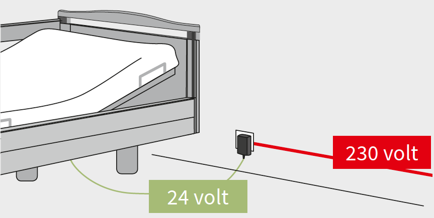 Dali Standard Care Bed 24V system