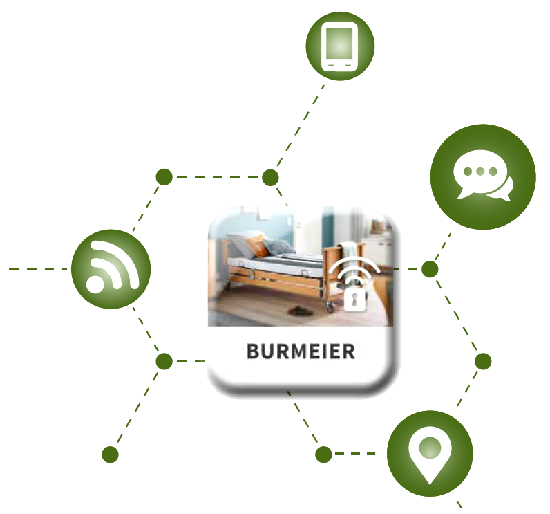 Comprehensive digital networking