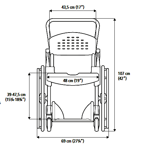 Dimensions Etac Clean 24