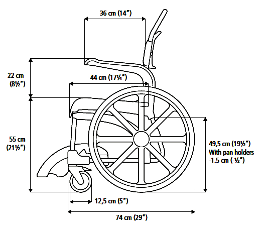 Dimensions Etac Clean 24