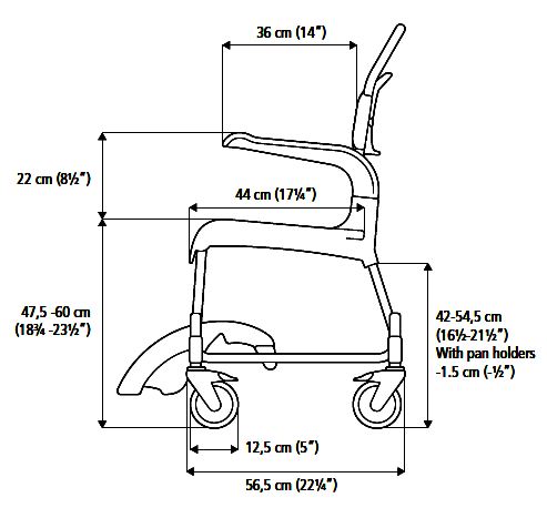 Dimensions Etac Clean