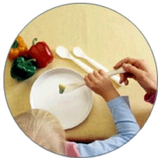 etac Feeding Cutlery