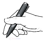 etac Contour Pen