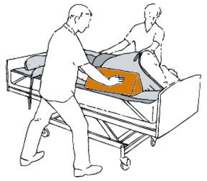 Etac Positioning Wedge