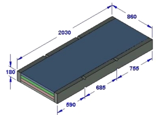 Mattress Dimensions