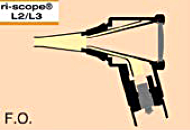  RI FO Otoscope Diagram
