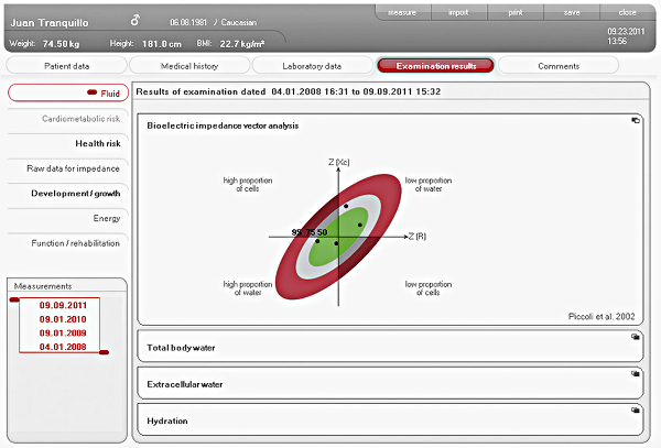 Seca 115 Analytics “Fluid” module