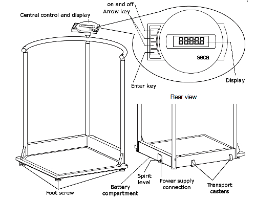 Seca 644 Multifunctional handrail scales