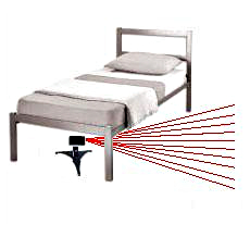 Sensor Beam for sitting up in bed