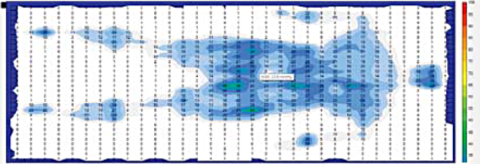 Pressure Map