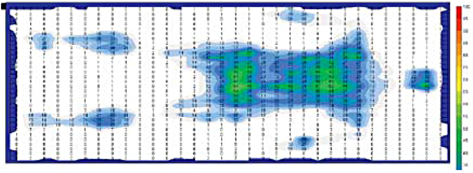 Pressure Map